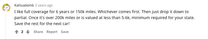 What Is The Best Car Insurance Reddit Recommends?