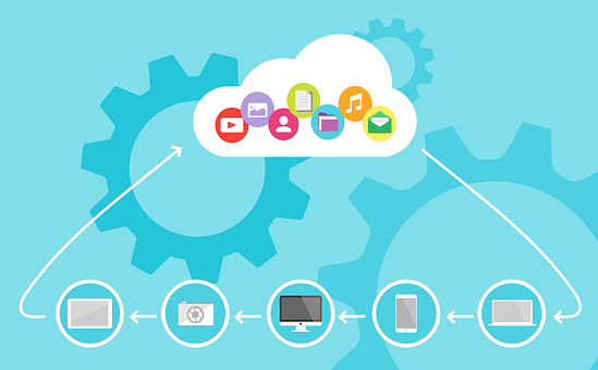 Cloud Computing, Cloud, Device, Data