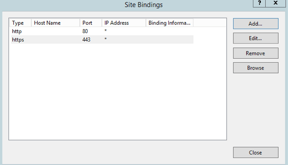 CRM 2015 SSL