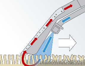 aspirateur-extracteur