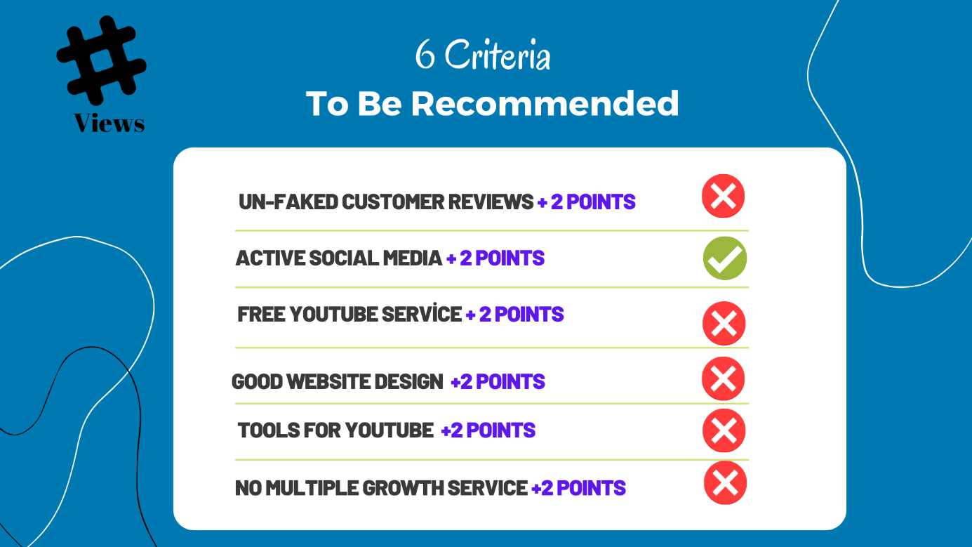 social media platform like youtube needs cross promoting.