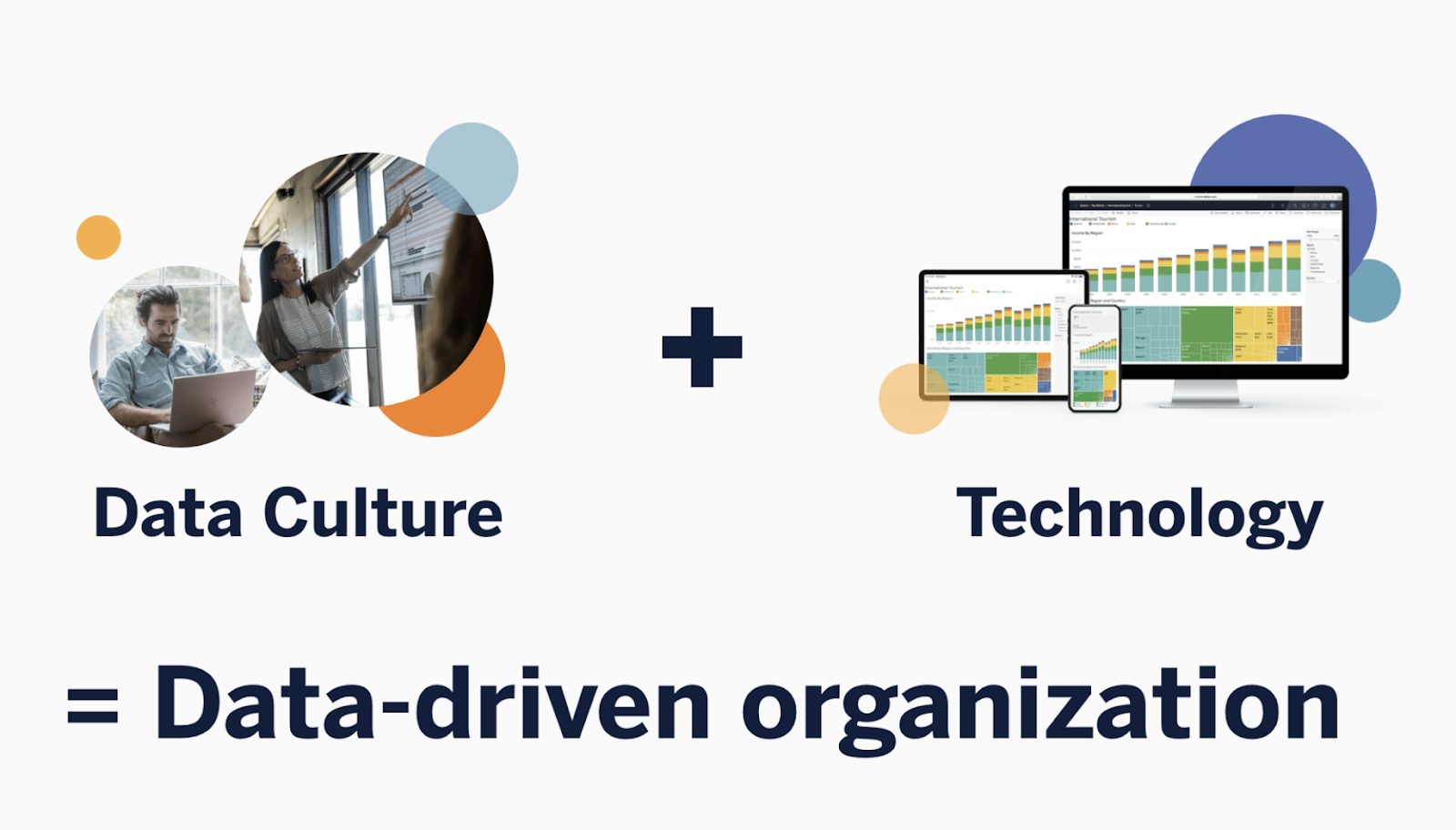 Data culture according to tableau