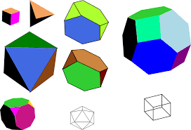 Image result for 3d shapes