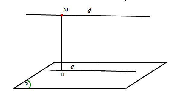 Trong không gian (Oxyz), cho đường thẳng (d:frac{{x - 1}}{2} = frac{{y - 2}}{4} = frac{{z - 3}}{1}). Hình chiếu vuông góc của (d) trên mặt phẳng (left( P right):x - y + 2z + 1 = 0) là đường thẳng có phương trình</p> 1