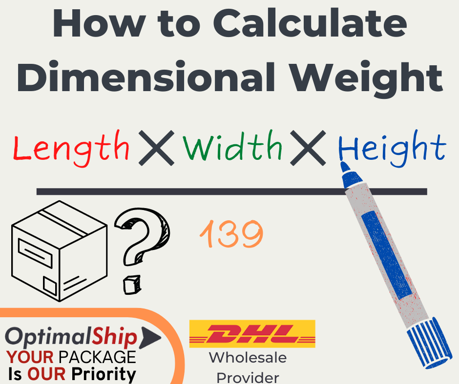 What is Dimensional Weight Infographic