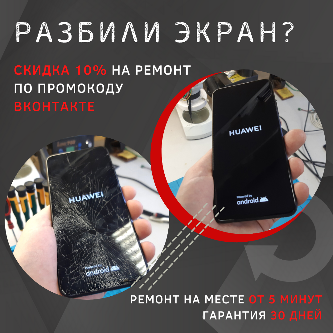 Продвижение Сервисного Центра с нуля: окупили затраты на рекламу за 2  недели и получили 17 заявок на ремонт при минимальном бюджете 4000 рублей.  — Teletype