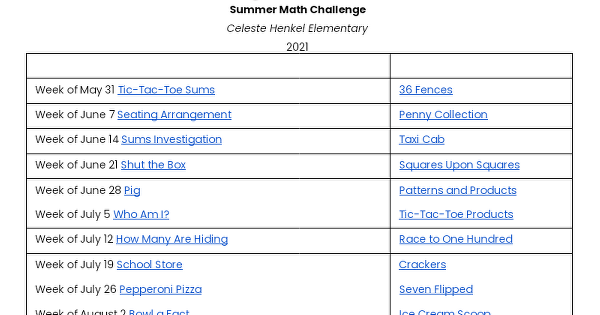 CHE Summer Challenge 2021