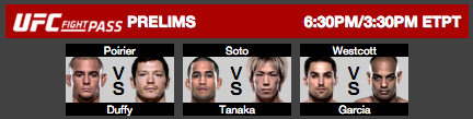 UFC 195 Betting Odds | SportsBetCappers.com