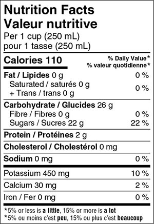 How to read a nutrition label - Picture of a Canadian nutrition label
