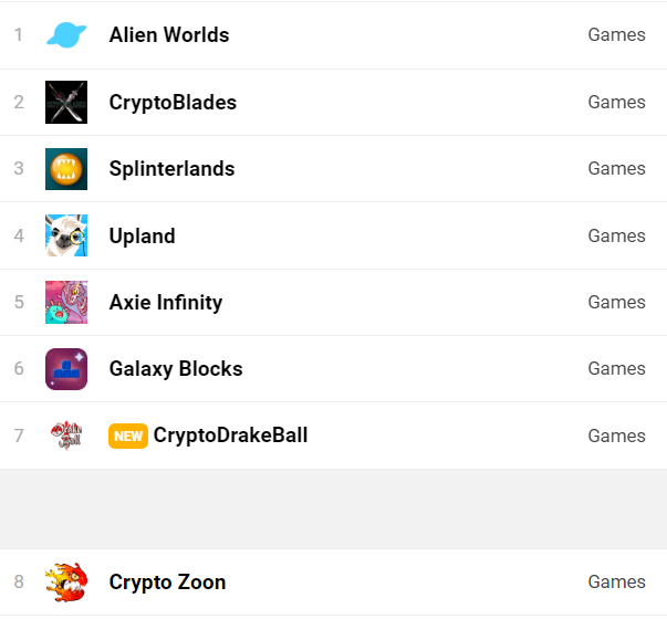 upcoming crypto games 2021