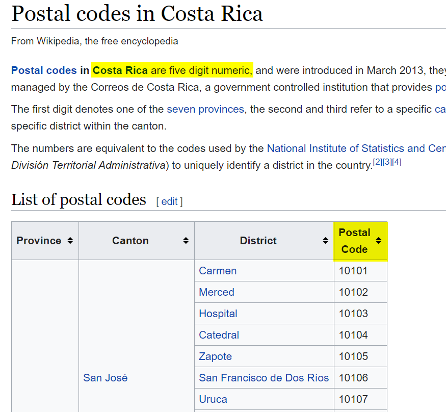 Incorrect postal code length for the country Costa Rica SAP Community