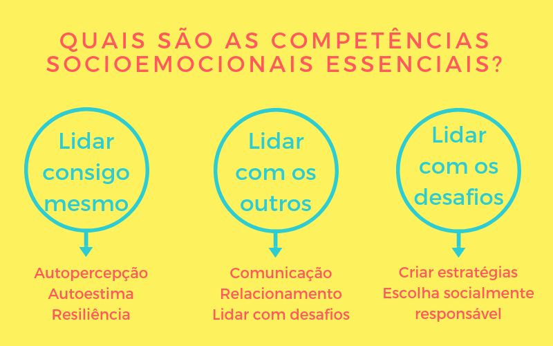 Diagrama

Descrição gerada automaticamente