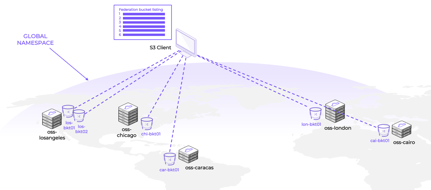 A picture containing diagram

Description automatically generated