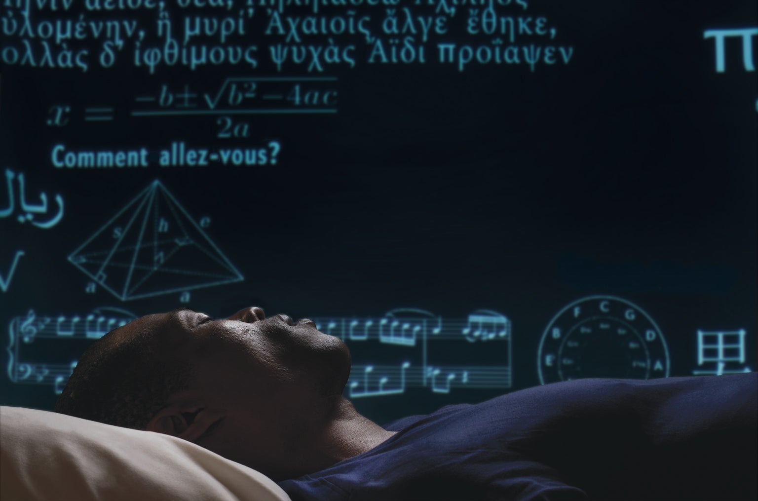 How Computer Science Majors Sleep