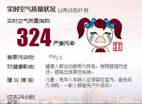  上海今晨PM2.5“爆表” 空气质量严重污染需防护