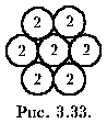 03-33