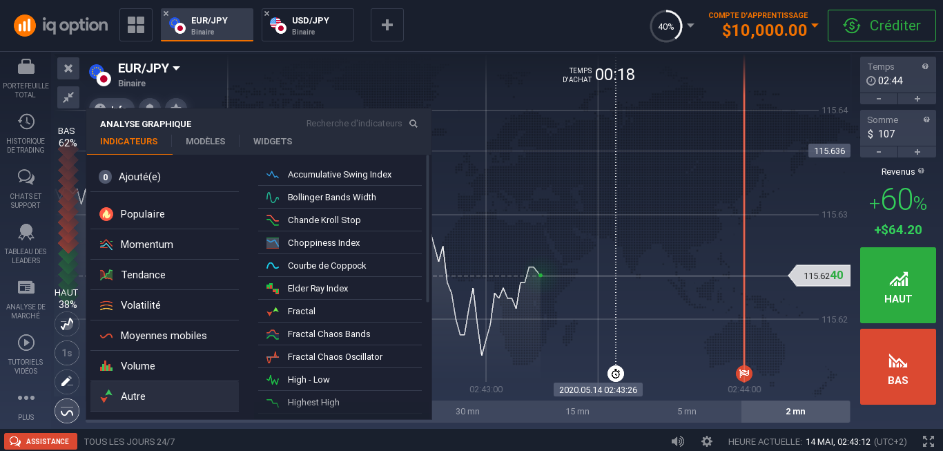 IQ option Plateforme