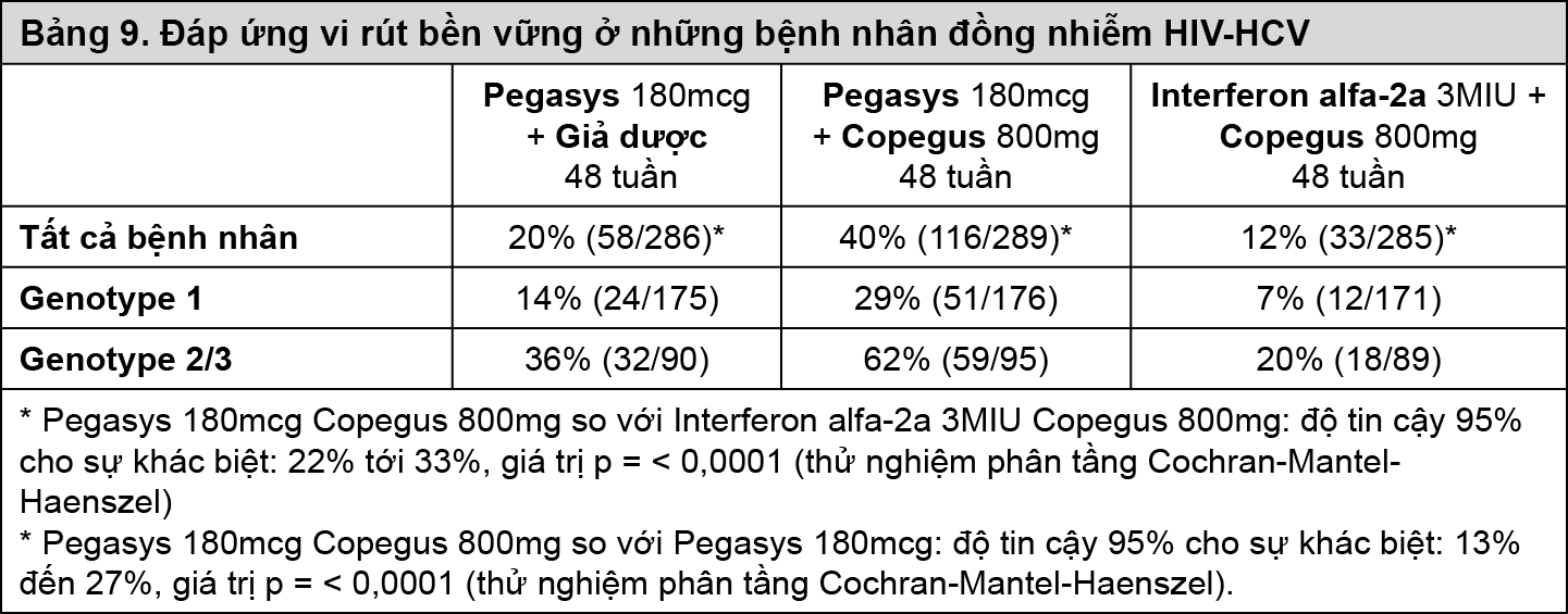 Image from Drug Label Content