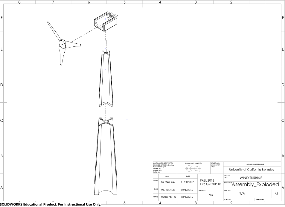 Wind Turbine Design Project Circuit Diagram