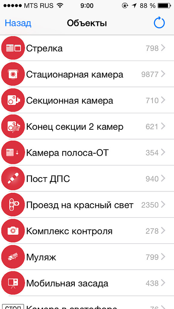 Как избежать штрафов за превышение скорости? 30422053165_8419365e33_b.jpg