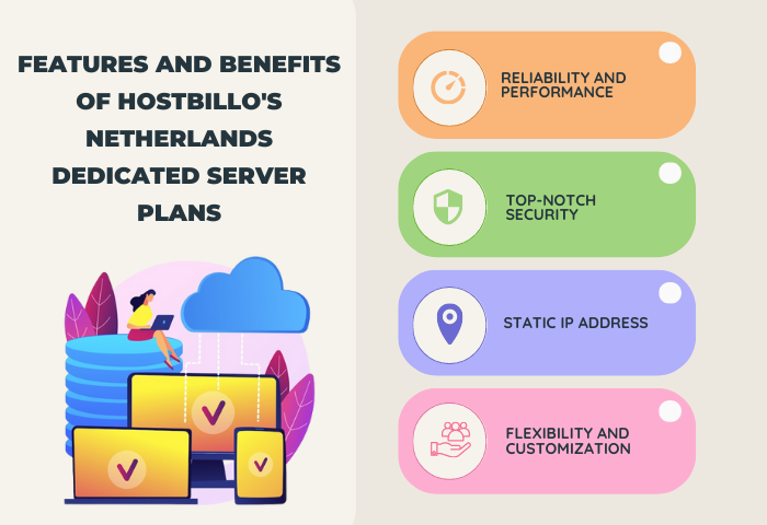Features and Benefits of Hostbillo's Netherlands Dedicated Server Plans