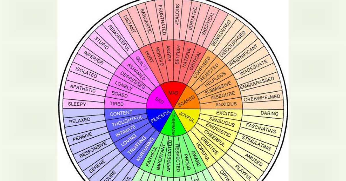 emotional-feelings-wheel.pdf