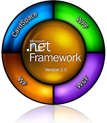скачать net framework v.4.0.30319 Download. Net framework 4. 0 | free official downloads.