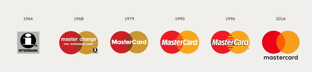 Mastercard