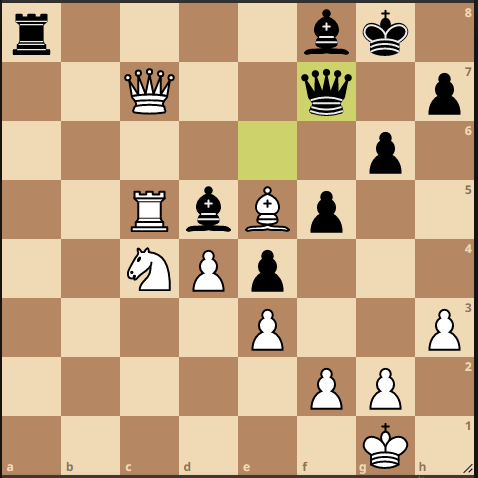 London classical game position