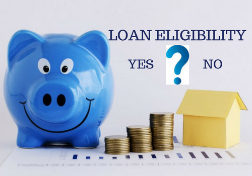 Loan Eligibility.png