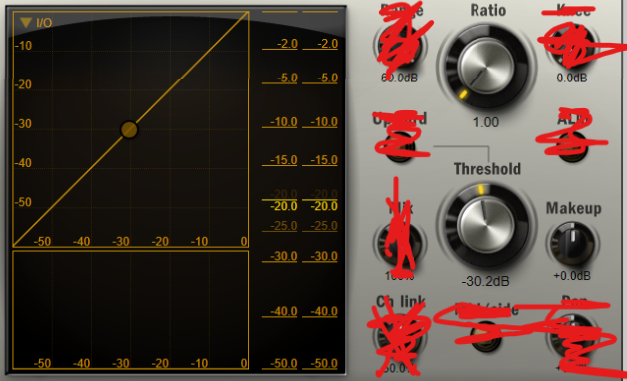 A screenshot of the ToneBoosters compressor. It looks like an analog sound board on the right side, where there are a ton of small knobs and dials. Brad has crossed most of them out in red like a child going nuts with a crayon, leaving only two large knobs in the middle marked Ratio (at 1.00) and Threshold (at -30.2db), and one knob to the right of Threshold labeled Makeup (at +0.0db). On the left hand side is a graph showing a square box with a line going at a 45 degree angle from the bottom left corner to the top right with a Y-axis going from -10 to -50 and the X-axis is the same; these are labeled Incoming and Outgoing. There is an empty smaller rectangular box below it, and a series of numbers to the right going from -50 to -2 like a doubled y-axis. 