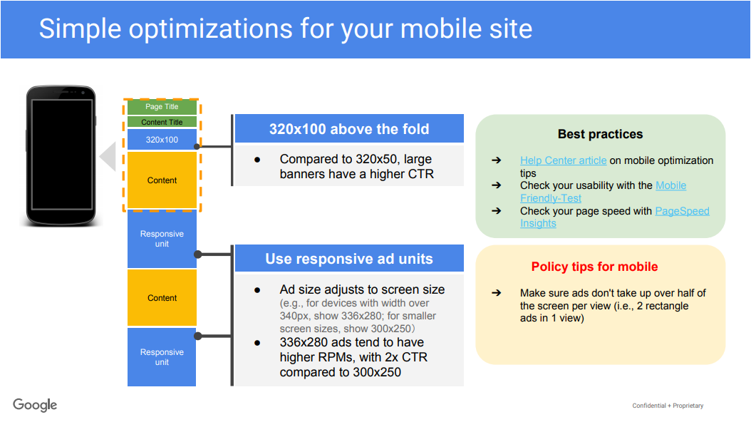 Вывод adsense 2023 на visa. Intel Ivy Bridge-Ep IMC. Архитектура процессора Ivy Bridge.