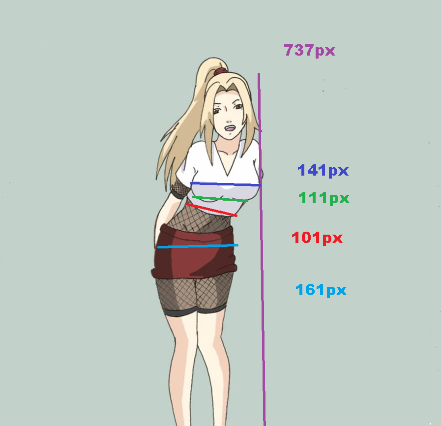 naruto-female-measurements-chart-part-1-younger-naruto-females-age-15