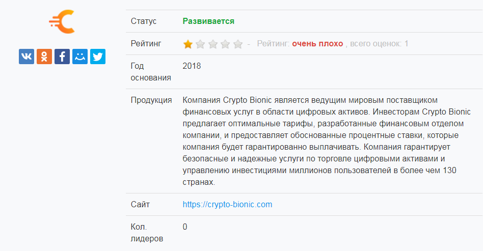 Обзор и отзывы о мошеннике Crypto Bionic: важная информация о проекте