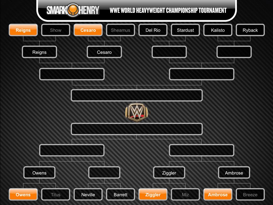 Wwe Tournament Bracket Template