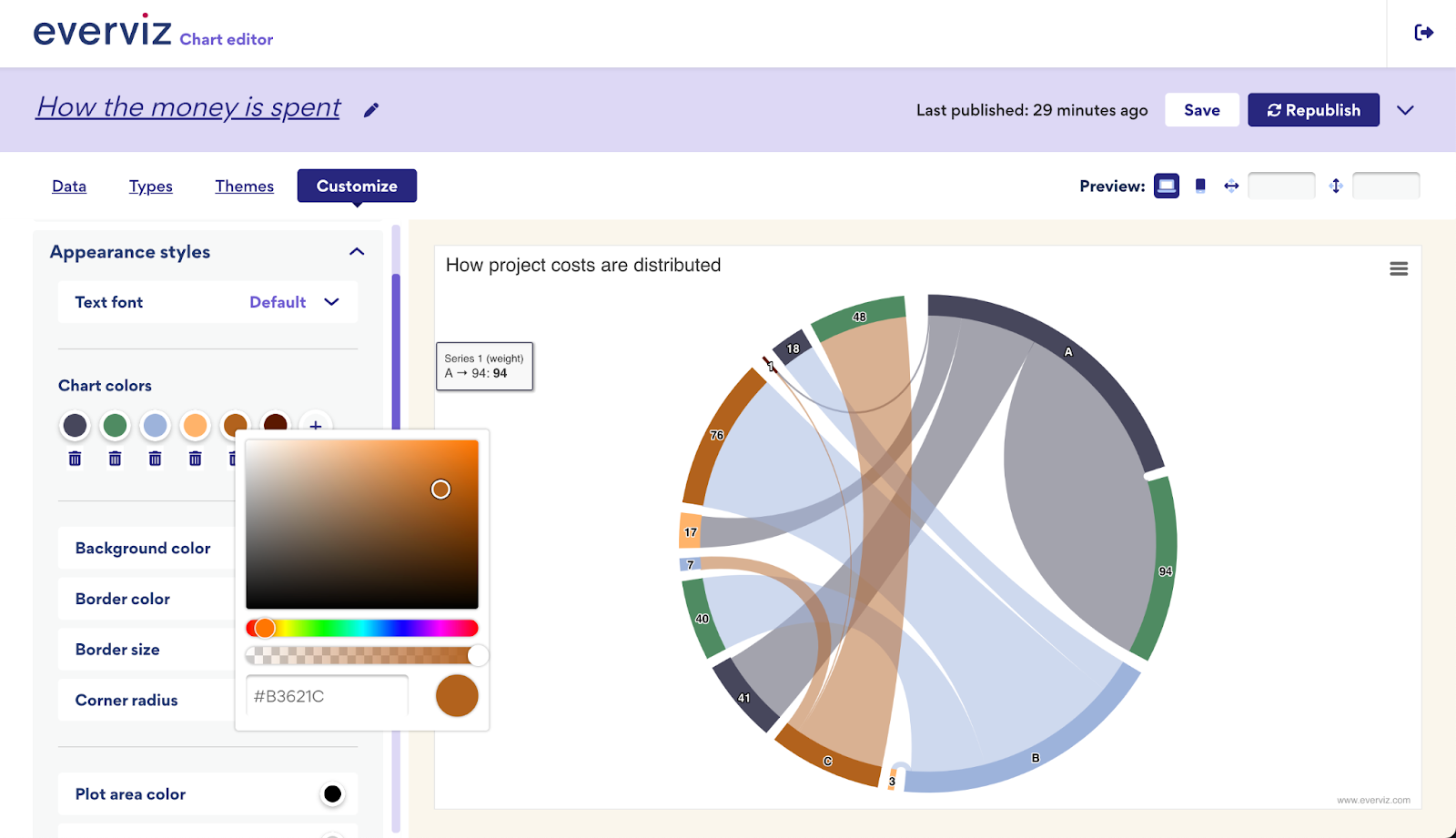 Screenshot of customize panel. Shows how to change color