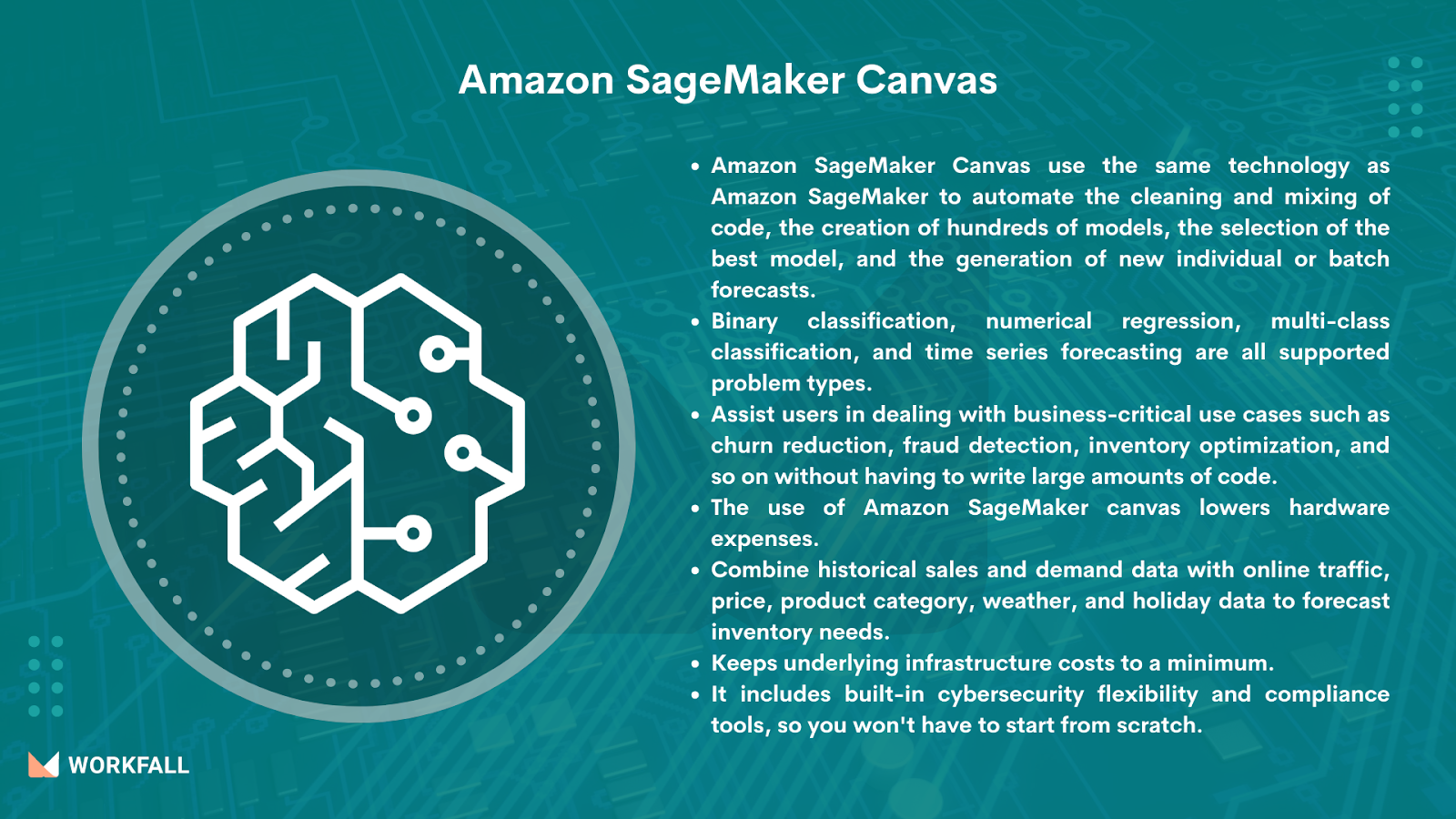 Amazon SageMaker Canvas