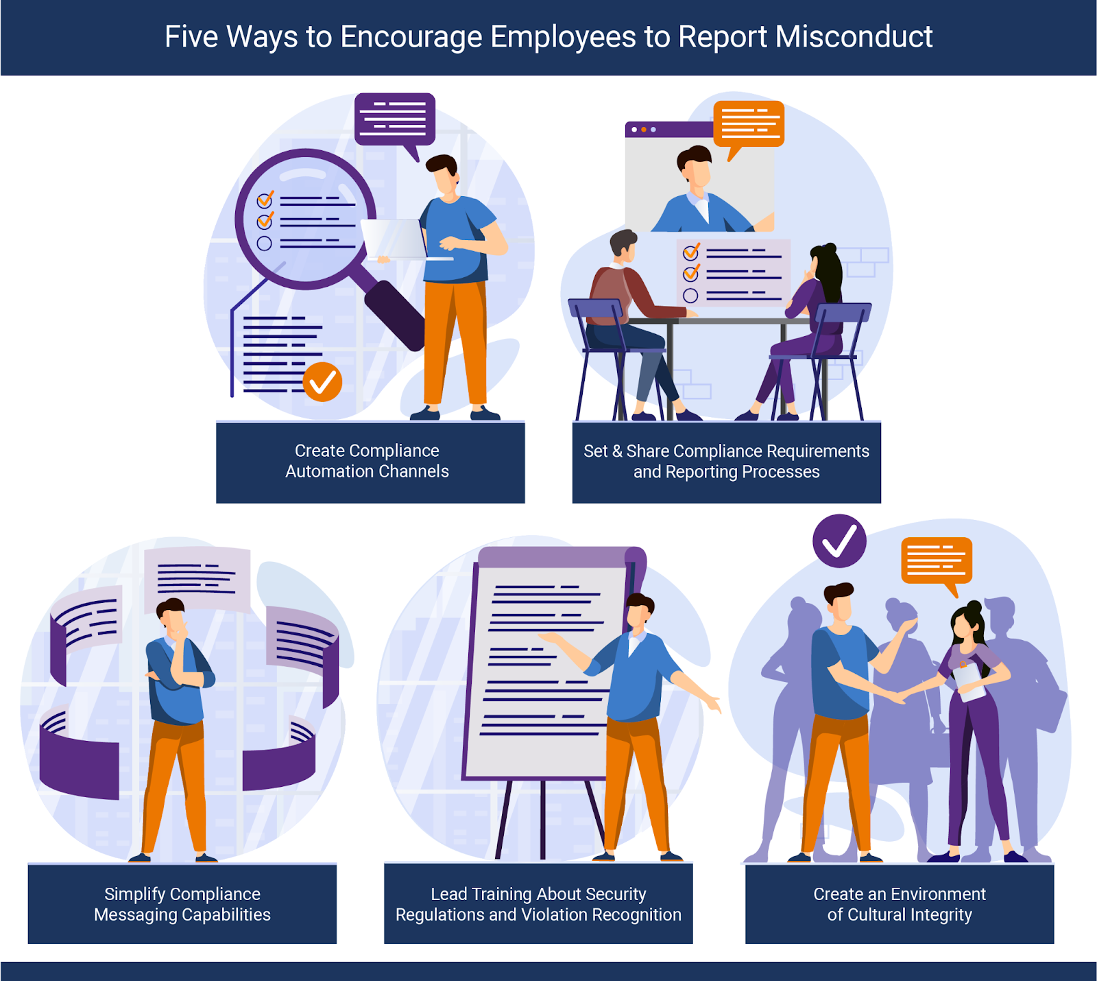 5 Ways to Encourage Employees to Report Misconduct