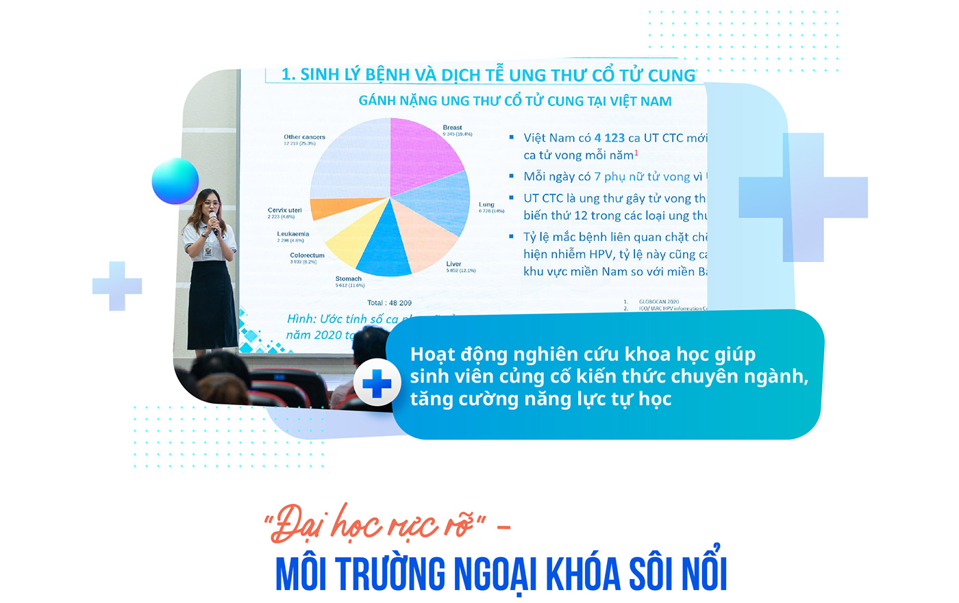 Học ngành Dược - Không chỉ đơn thuần kê đơn, lấy thuốc - Ảnh 8