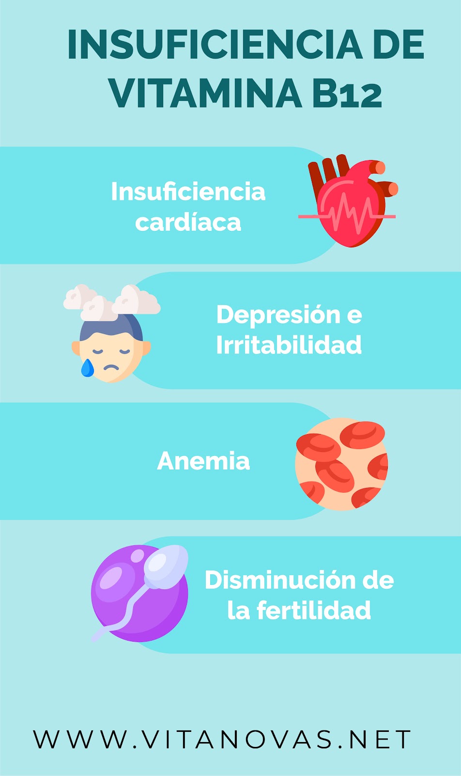 sintomas de insufienc
