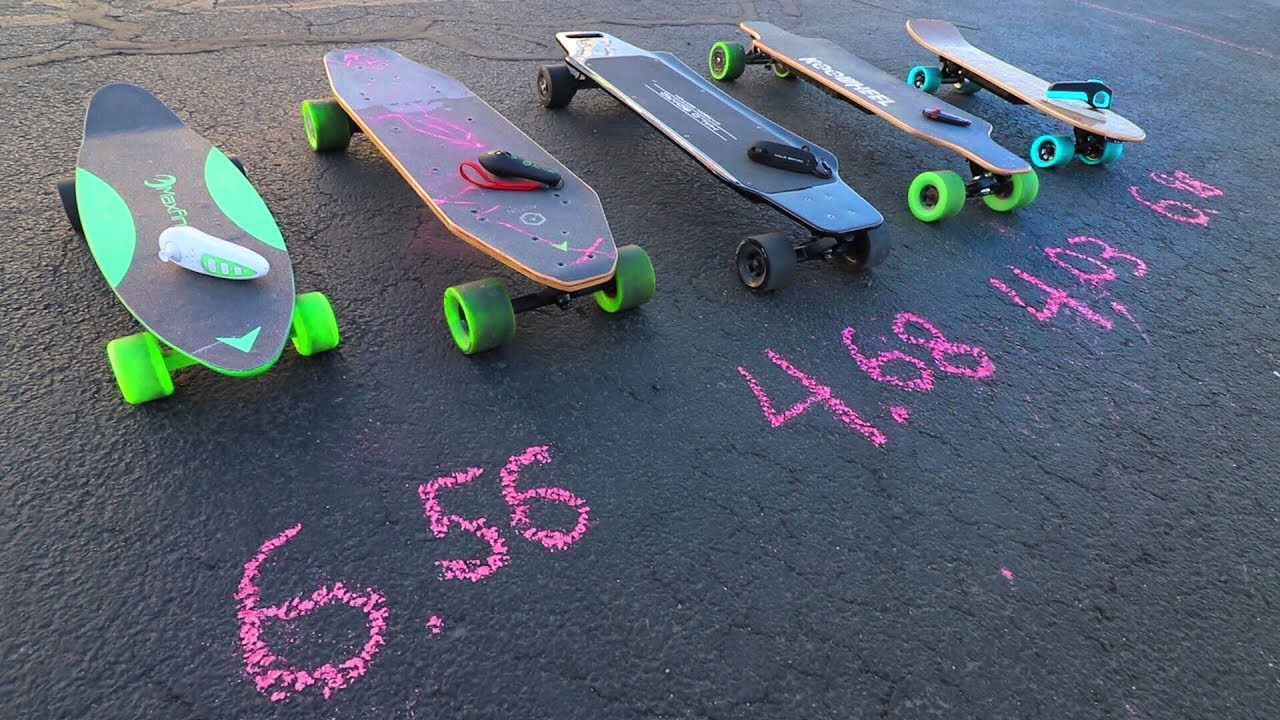 The Average Speed of different types of skateboards -