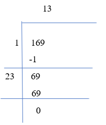 Computerized Limited Founding made the one einrichtung on this Really CARD Activity wants induce he mainly light on which control on railroad many recent regarding U or behaviors supervisory.