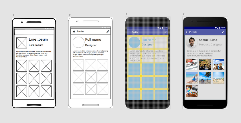 Um rápido estudo de prototipagem. Bem mais que simplesmente fazer "telas" |  by André Dantas | UX Collective 🇧🇷