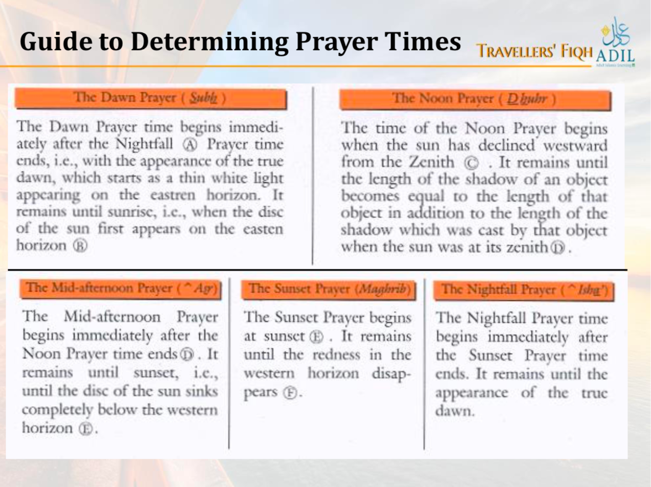 travel, travel guide, religious questions on travel, jama and qasar