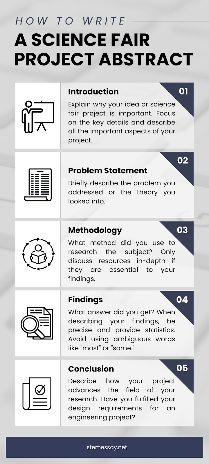 abstract outline for science fair