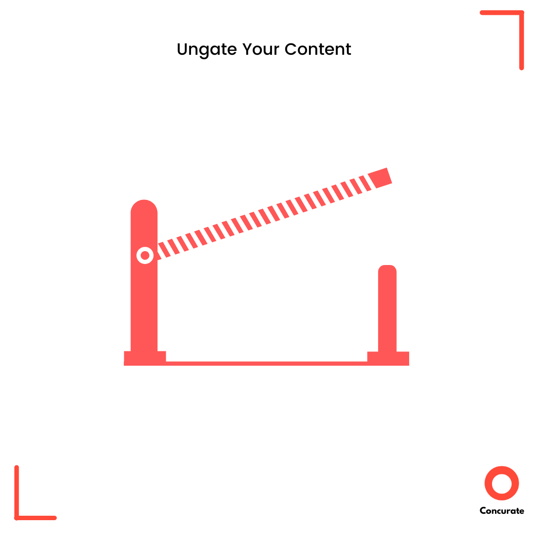 Content Marketing for SaaS ungated content
