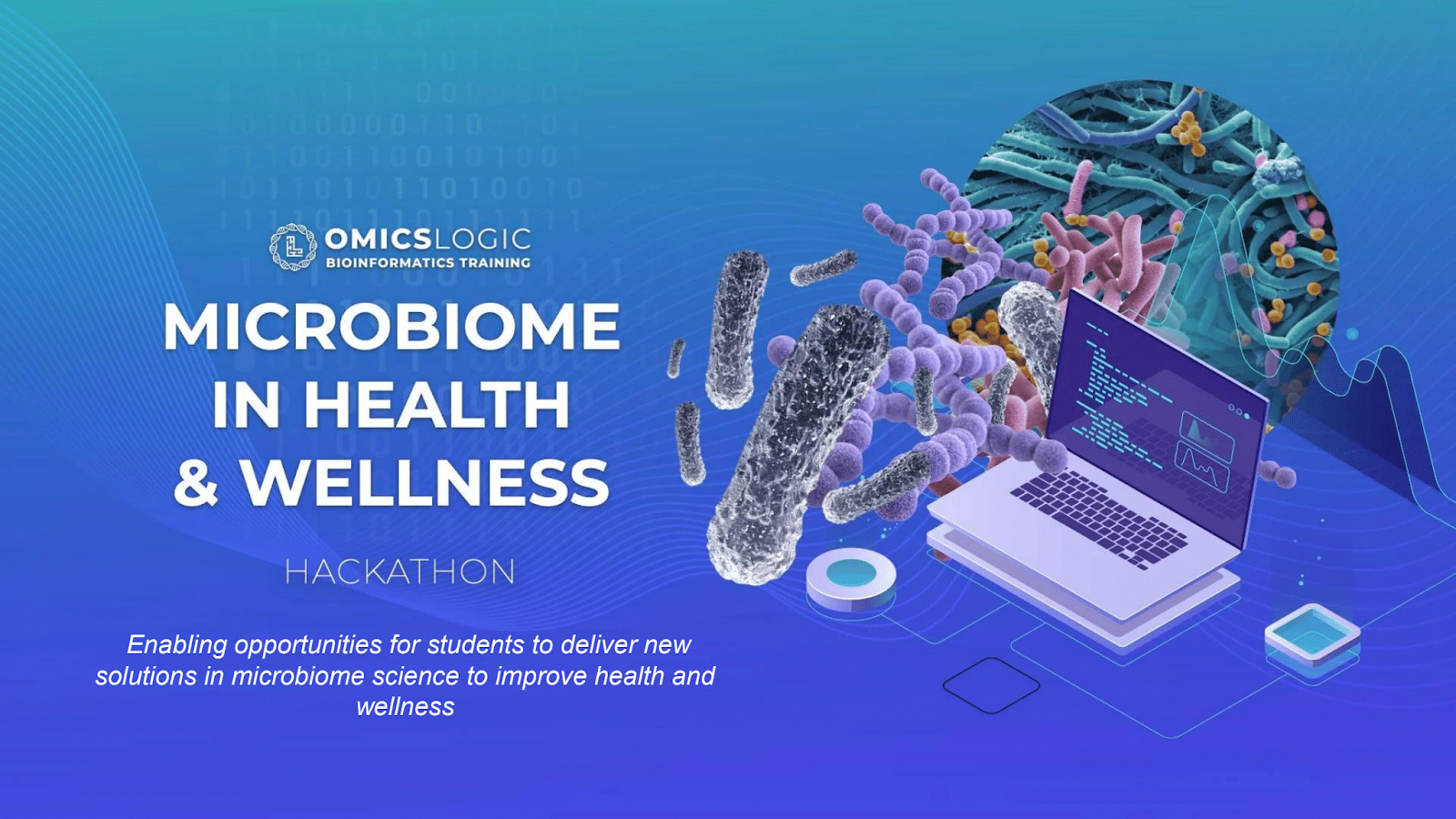 Microbiome in Health and Wellness