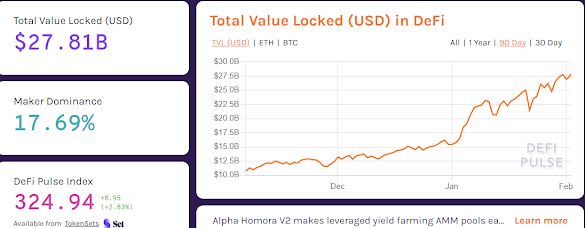 Ethereum Price 2021 February / Eth Ethereum Price Prediction 2019 2020 5 Years Updated 04 24 2019 Eth Us Investing Com : Ultra bullish in specific crypto.