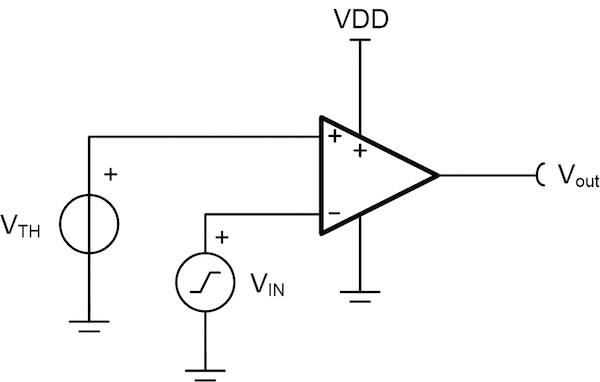 The typical comparator configuration using an op-amp