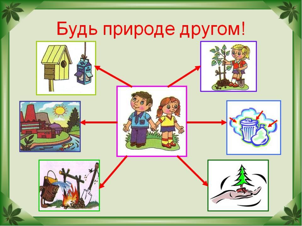 https://www.metod-kopilka.ru/images/doc/82/86166/img15.jpg